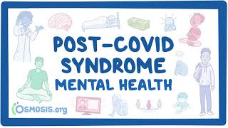 PostCOVID syndrome Mental health [upl. by Cleasta]